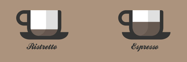 Ingredients Needed to Make Ristretto & Espresso Coffee