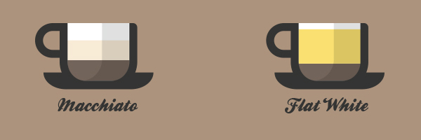 Ingredients Needed to Make Macchiato & Flat Coffee