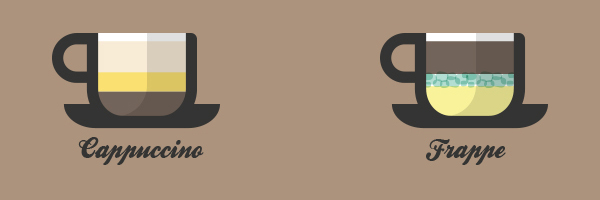 Ingredients Needed to Make Cappuccino & Frappe