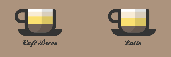 Ingredients Needed to Make Cafe Breve & Latte