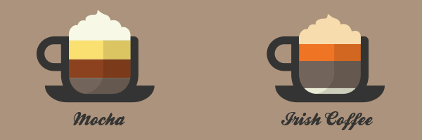Ingredients Needed to Make Mocha & Irish Coffee